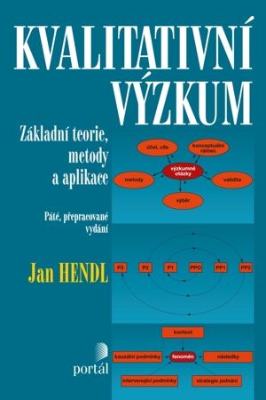Kvalitativní výzkum
