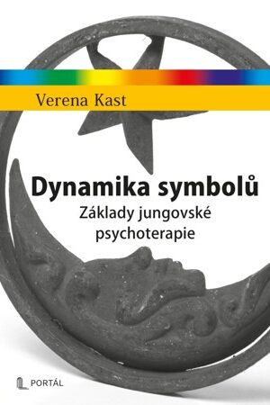 Dynamika symbolů