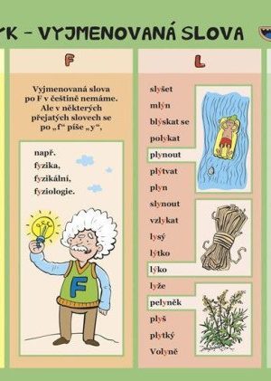 Český jazyk – Vyjmenovaná slova
