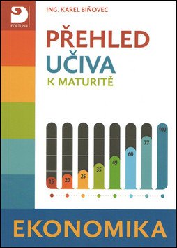 Přehled učiva k maturitě – ekonomika