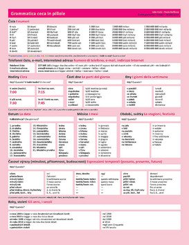 Grammatica ceca in pillole / Česká gramatika v kostce – italská verze