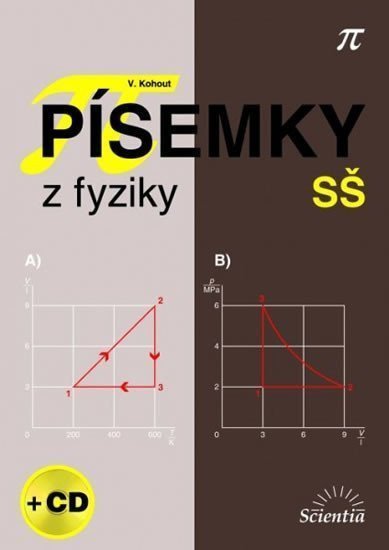 Písemky z fyziky SŠ