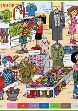 In The Clothing Shop / V butiku s oblečením - Naučná karta