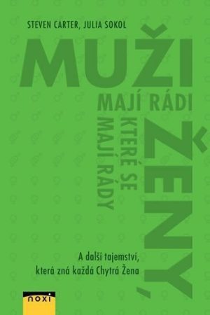 Muži mají rádi ženy, které se mají rády - A další tajemství, která zná každá Chytrá Žena