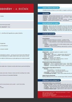 Přehled učiva přírodovědy pro 4. ročník - Přehledová tabulka učiva