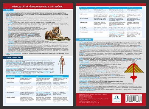 Přehled učiva přírodopisu 8. - 9. ročník - Přehledová tabulka učiva