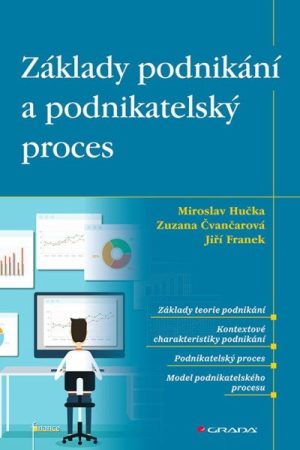Základy podnikání a podnikatelský proces