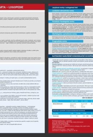 Přehled logopedie - Přehledová tabulka učiva