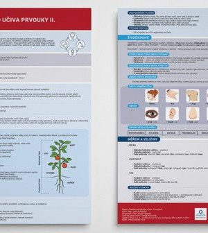 Přehled učiva prvouky II. - Přehledová tabulka učiva