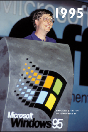 1995 - Jaké to tenkrát bylo aneb Co se stalo v roce, kdy jste se narodili 1995