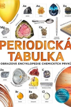 Periodická tabulka - Obrazová encyklopedie chemických prvků