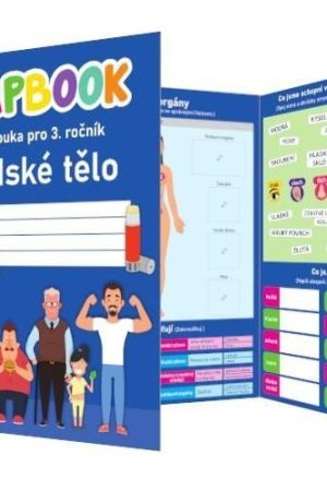 Školní lapbook: Lidské tělo 3. ročník