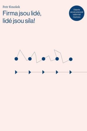 Firma jsou lidé, lidé jsou síla! - Objevte potenciál vaší firmy…
