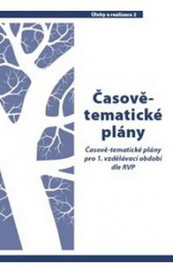 Průvodce – Časově-tematické plány 1 pro 1.-3. ročník