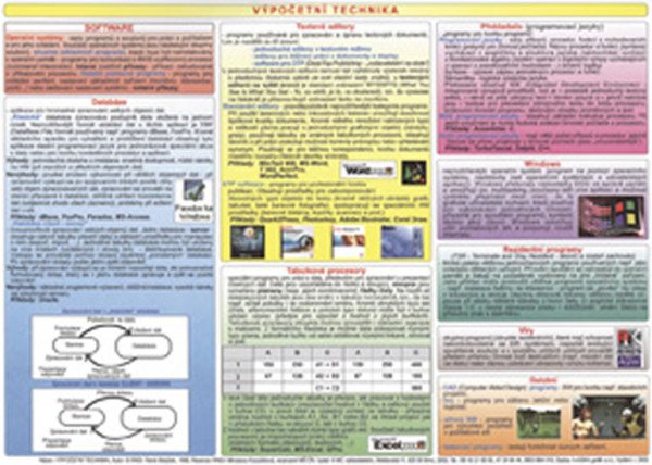 Tabulka - výpočetní technika