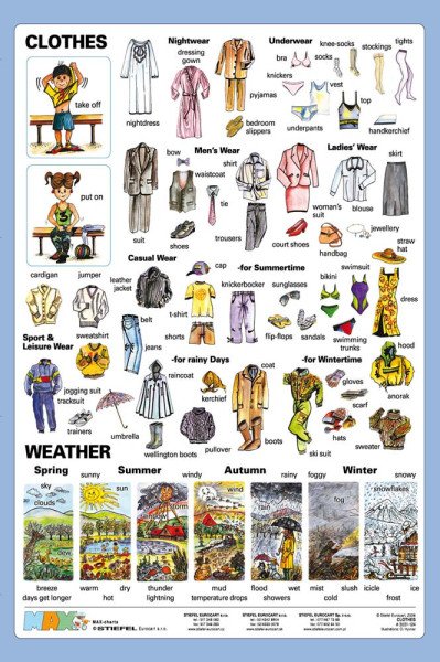Clothes